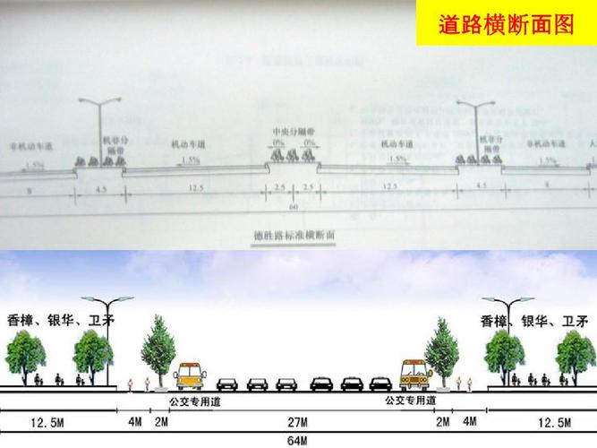 7 道路工程圖識(shí)讀ppt